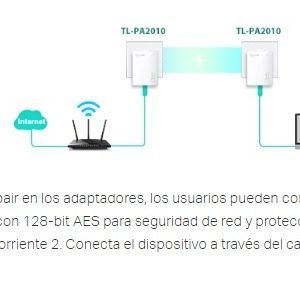 Kit Repetidor Powerline Av200 200mbpstlpa2010kit