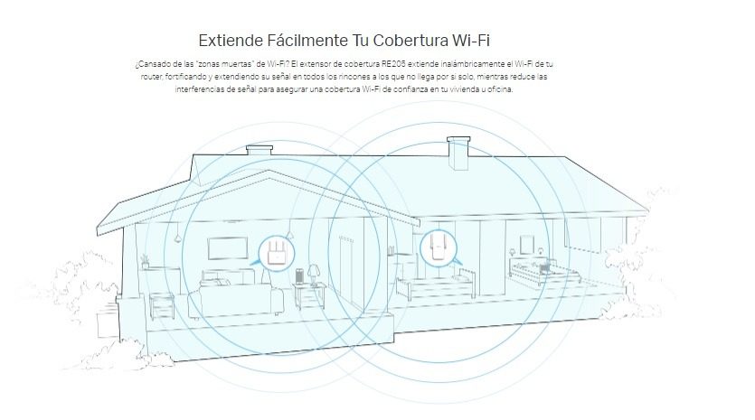 Extensor Rango Wifi Ac750 Re205 Tp-link Doble Banda
