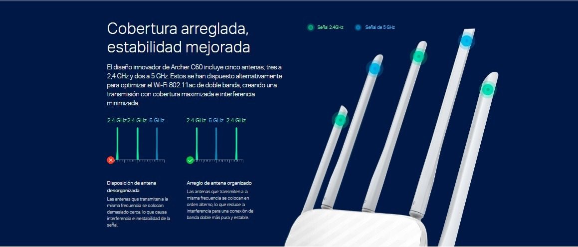 Archer C60 Router Inalámbrico De Banda Dual Smart Wifi Ac1350 Tplink