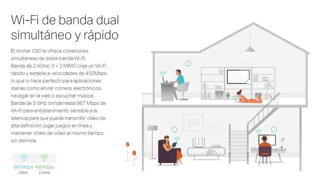 Archer C60 Router Inalámbrico De Banda Dual Smart Wifi Ac1350 Tplink