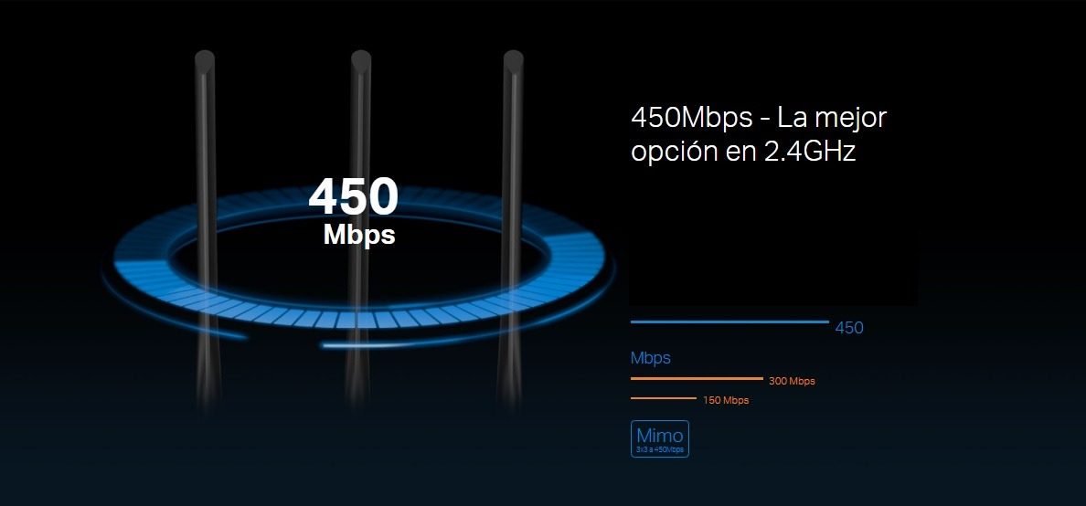Router Metálico Repetidor Wireless Tplink Tlwr945n 450mbps