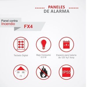 PANEL DE ALARMA CONTRA INCENDIO LINSEG FX4 4 zonas