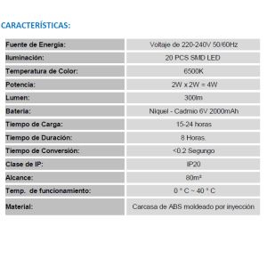 Luz De Emergencia 20 Led SMD 8 Hrs 300lm brillante YOHAD