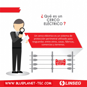 Kit Cerco Electrico-Sirena-alarma de alto voltaje Linseg MAX1-RF