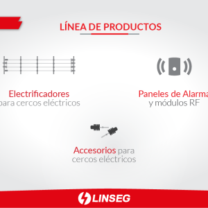 Kit Cerco Electrico-Sirena-alarma de alto voltaje Linseg MAX1-RF