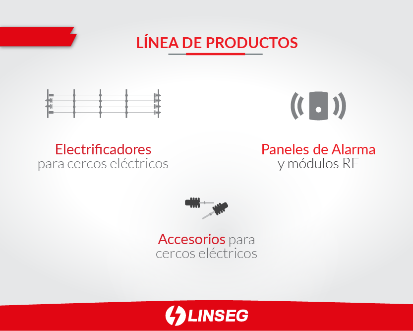 Kit Cerco Electrico-Sirena-alarma de alto voltaje Linseg MAX1-RF