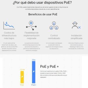 Switch 5 puertos a 10/100 Mbps PoE TL-SF1005P TP-LINK
