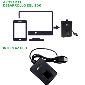 Lector Escáner Huellas Usb Zkteco Zk9500