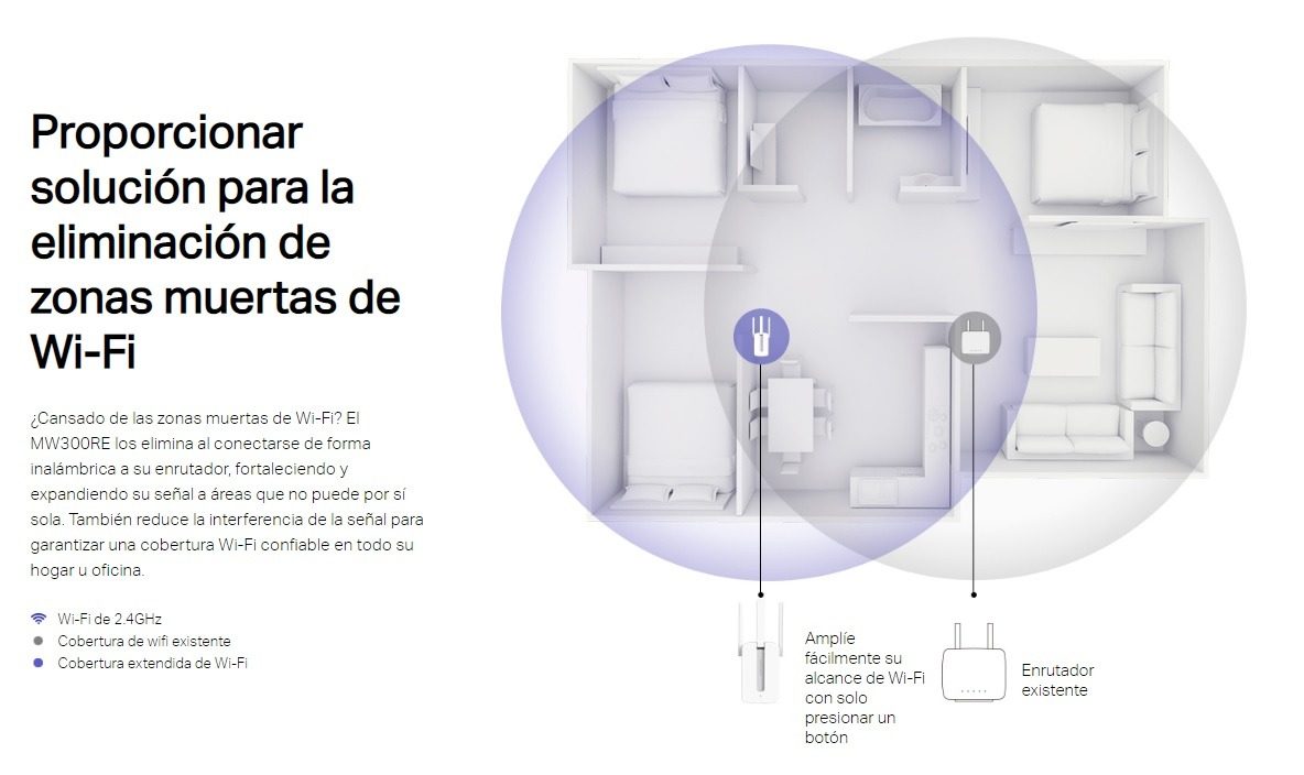 Repetidor Extensor Wifi MW300RE De Mercusys