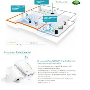 Kit Extensor Powerline Wifi Av600 300mbpstlwpa4220kit Repet