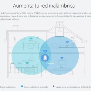 Extensor De Wifi Repetidor 300mbps 2.4ghz Tl-wa850re Tplink