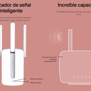 Repetidor Extensor Wifi MW300RE De Mercusys