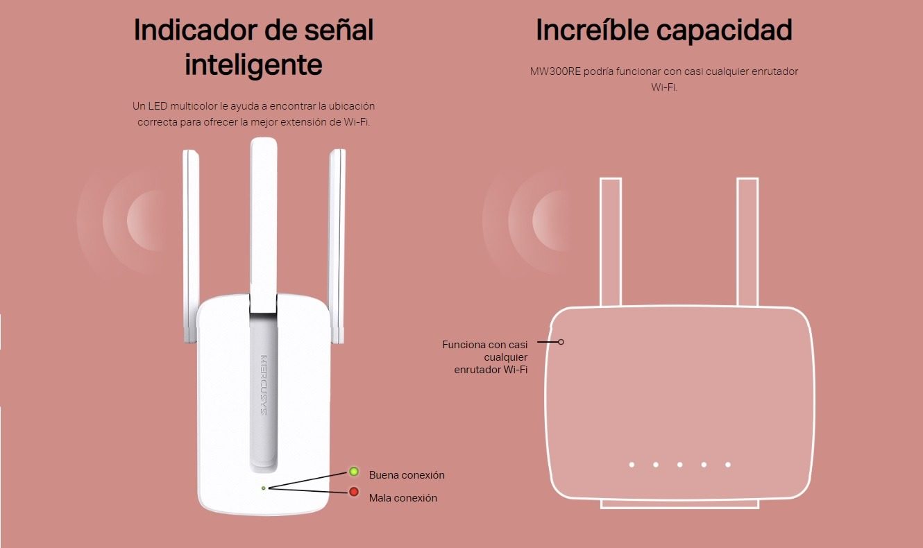 Repetidor Extensor Wifi MW300RE De Mercusys