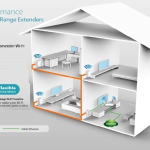 Kit Extensor Powerline Wifi Av600 300mbpstlwpa4220kit Repet