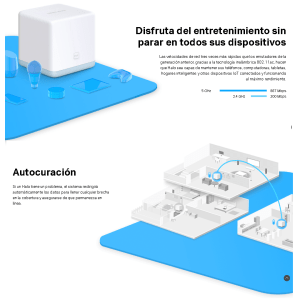 Sistema Wi-Fi malla Mesh Halo S12(2) Mercusys AC1200 Whole Home doble banda