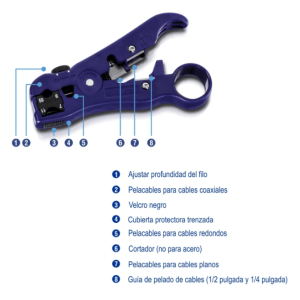 Pelacables universal TREDNET TC-CT70 UTP STP RG59