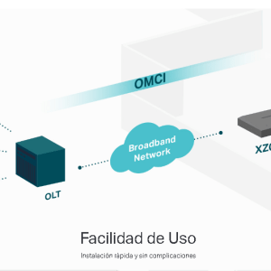 Terminal GPON Gigabit de 1 puerto fibra XZ000-G3 TPLINK